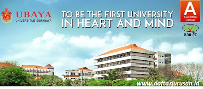 Daftar Fakultas dan Jurusan UBAYA Universitas Surabaya Lengkap Terbaru