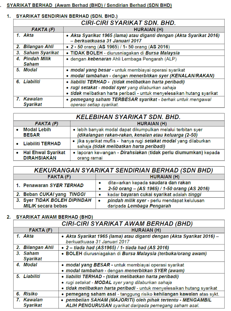 jawapan modul sains tingkatan 3 92 jawapan modul sains tingkatan 3 52