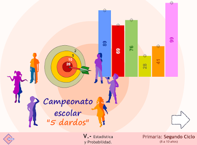 http://2633518-0.web-hosting.es/blog/tratamiento_informacion/dardos5.swf