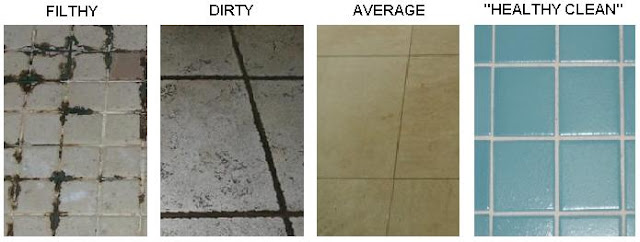 Tile and grout cleaning Service