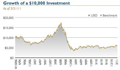 Picture2 economy