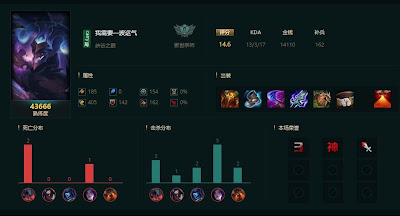 Shaco JG vs Kayn - CN Super Server 10.24