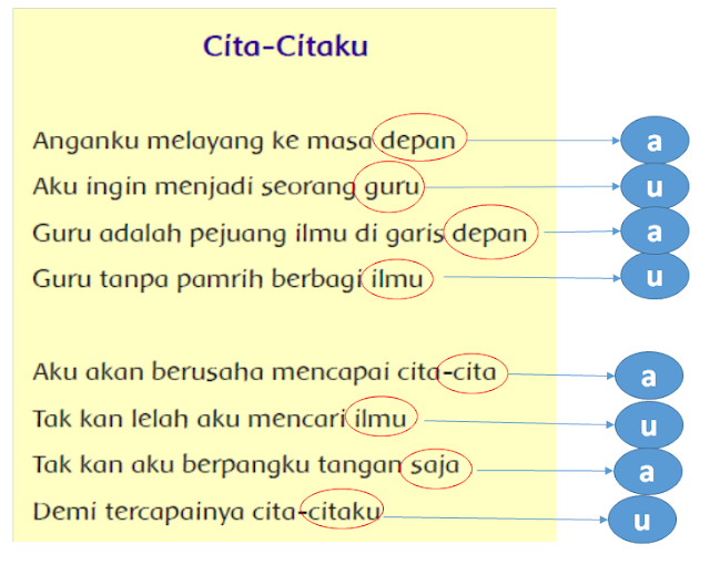 cara menentukan rima puisi