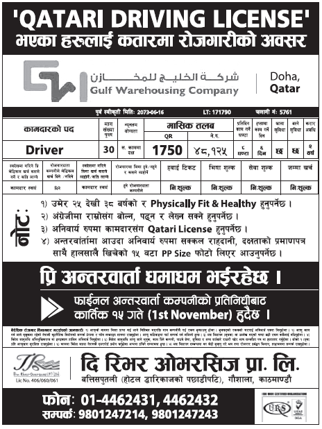 Jobs in Qatar for Nepali, Salary Rs 48,125