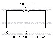 pin potensiometer (VR)