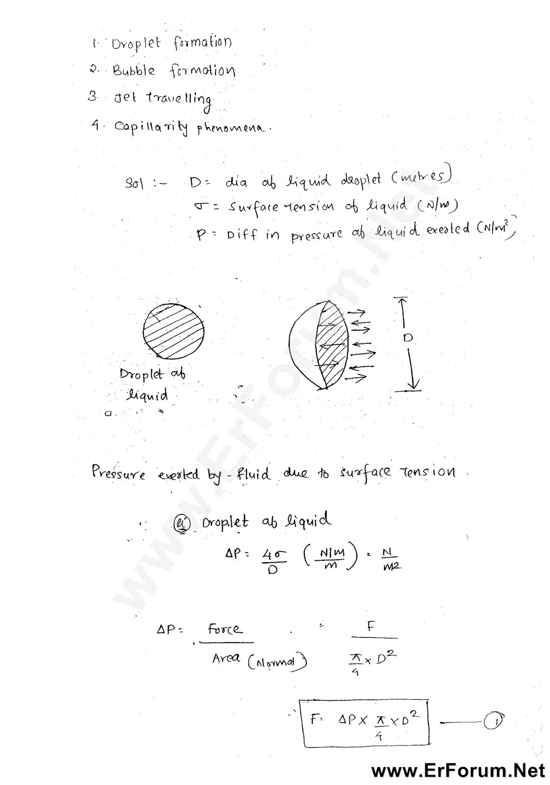 surface-tension-3