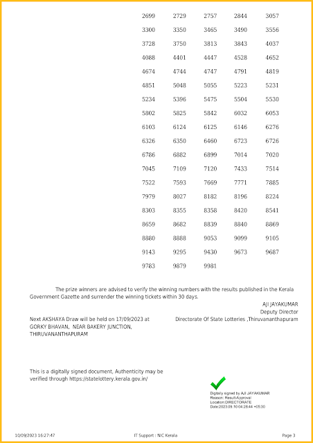 ak-616-live-akshaya-lottery-result-today-kerala-lotteries-results-10-09-2023-keralalotteriesresults.in_page-0003