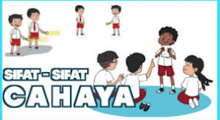 Materi dan Soal IPA Kelas 5 Semester 2 Tentang Sifat - Sifat Cahaya