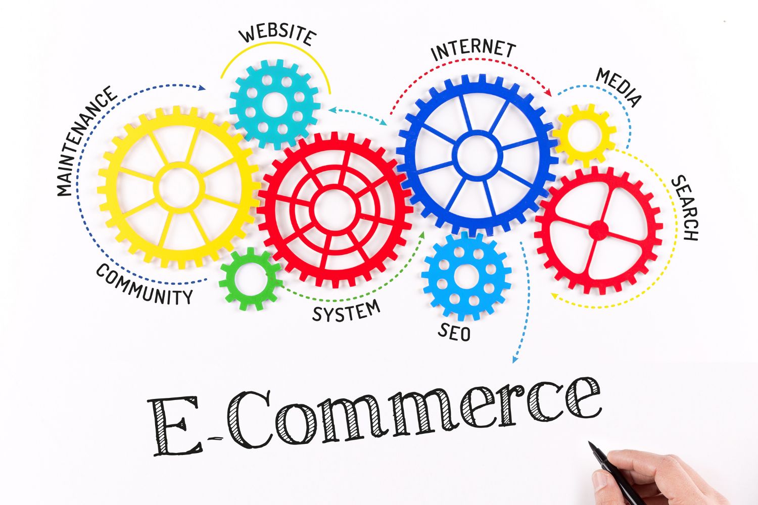 Mastering E-Commerce Success in 2024: A Comprehensive Guide to Launching Your Online Business