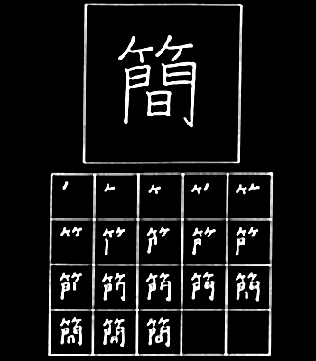 kanji mudah