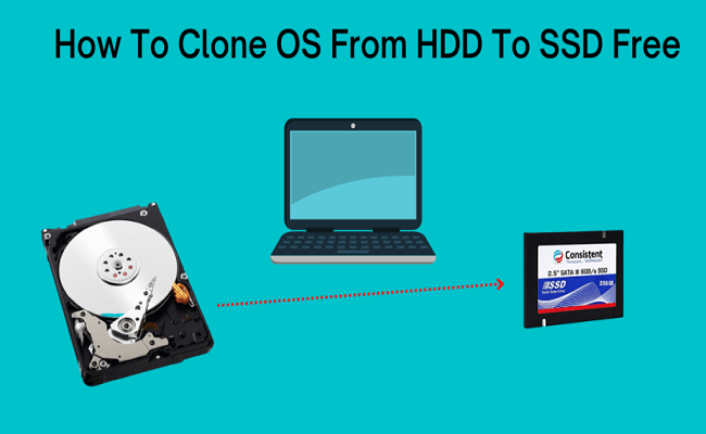 Clone HDDto SSD Easily and Boot Successfully