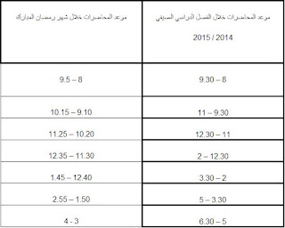 مواعيد محاضرات صيفي 2014-2015 في رمضان في الجامعات الحكومية 