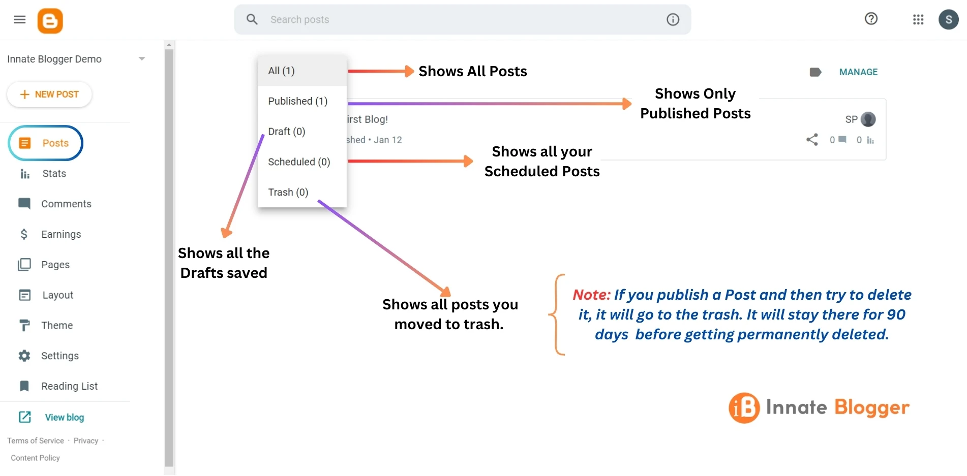 Blogger Dashboard Post Sorting according to Published, Drafts and Scheduled Posts