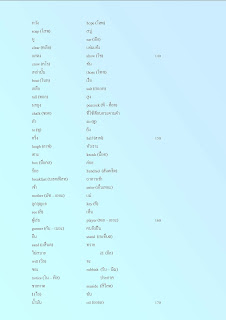   คําคล้องจองภาษาอังกฤษ, คําคล้องจองภาษาอังกฤษ 3000 คํา, คําคล้องจอง ภาษาอังกฤษเรียกว่า, เพลงคําคล้องจองภาษาอังกฤษ, ศัพท์ คล้องจอง ภาษา อังกฤษ download, ประโยคคล้องจองภาษาอังกฤษ, คําคล้องจองภาษาอังกฤษ doc, คําคล้องจองภาษาอังกฤษอนุบาล, คําคล้องจองภาษาไทย