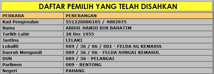 HHalem: PANAS. Muka Pemimpin PAS Yang Sapu Duit BR1M 