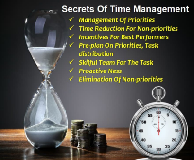Image of Best quotes on Time management Be on time. Better three hours too soon, than one minute too late. ... Time is the best teacher. Time is the wisest counselor of all. ... Use your time wisely., 