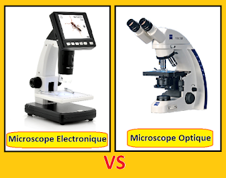 Le Microscope électronique VS Optique.