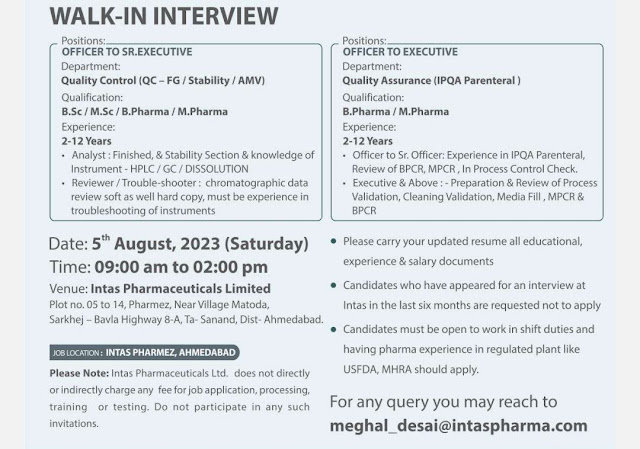 Intas Pharma Walk In Interview For Officer To Senior Executive - Quality Control