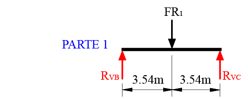 Figura do Diagrama de Corpo Livre