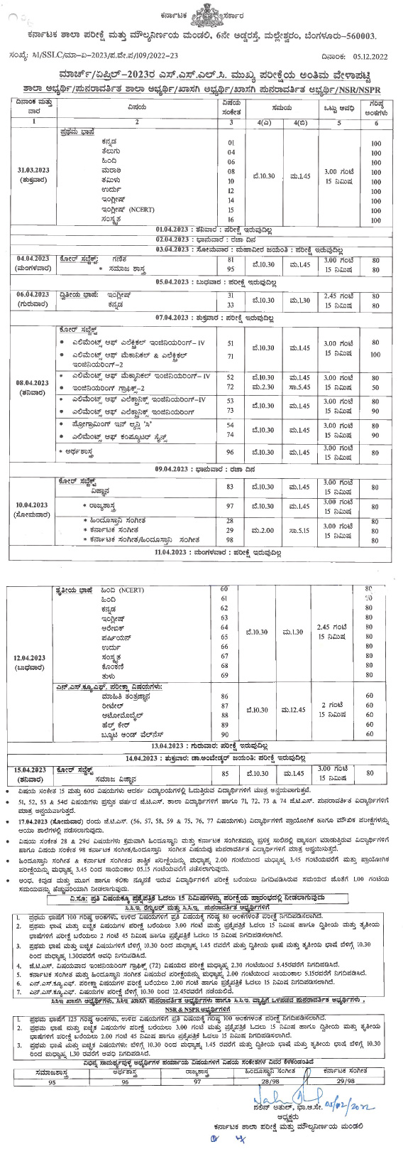 Final KSEEB 10th Exam Time Table 2023