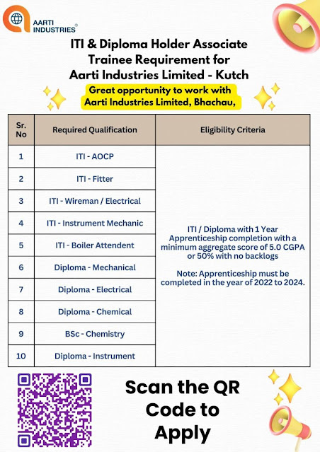 Aarti Industries Hiring For Diploma - Mechanical/ Electrical/ Chemical/ BSc-Chemistry/ Diploma/ ITI - AOCP/ Fitter/ Instrument/ Boiler/ Electrical- Trainee
