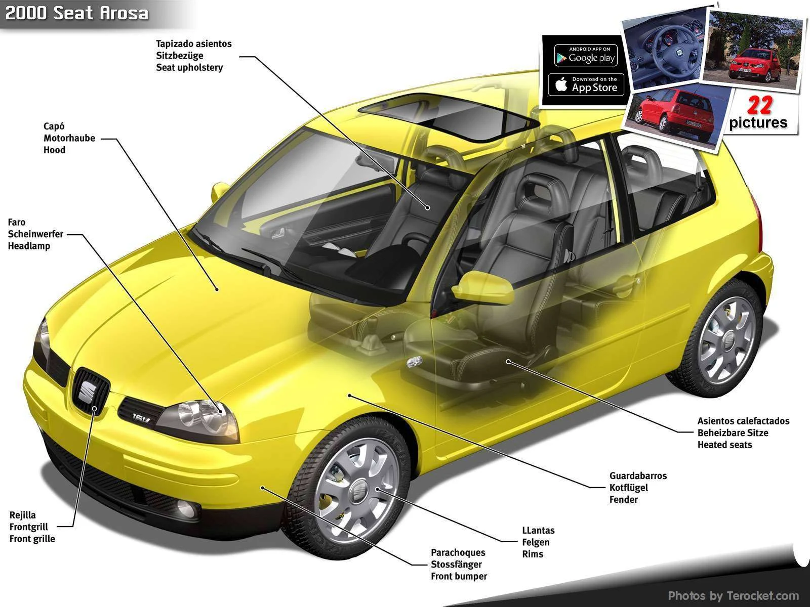 Hình ảnh xe ô tô Seat Arosa 2000 & nội ngoại thất