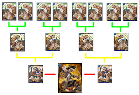 Rage of Bahamut Pirate Evolution