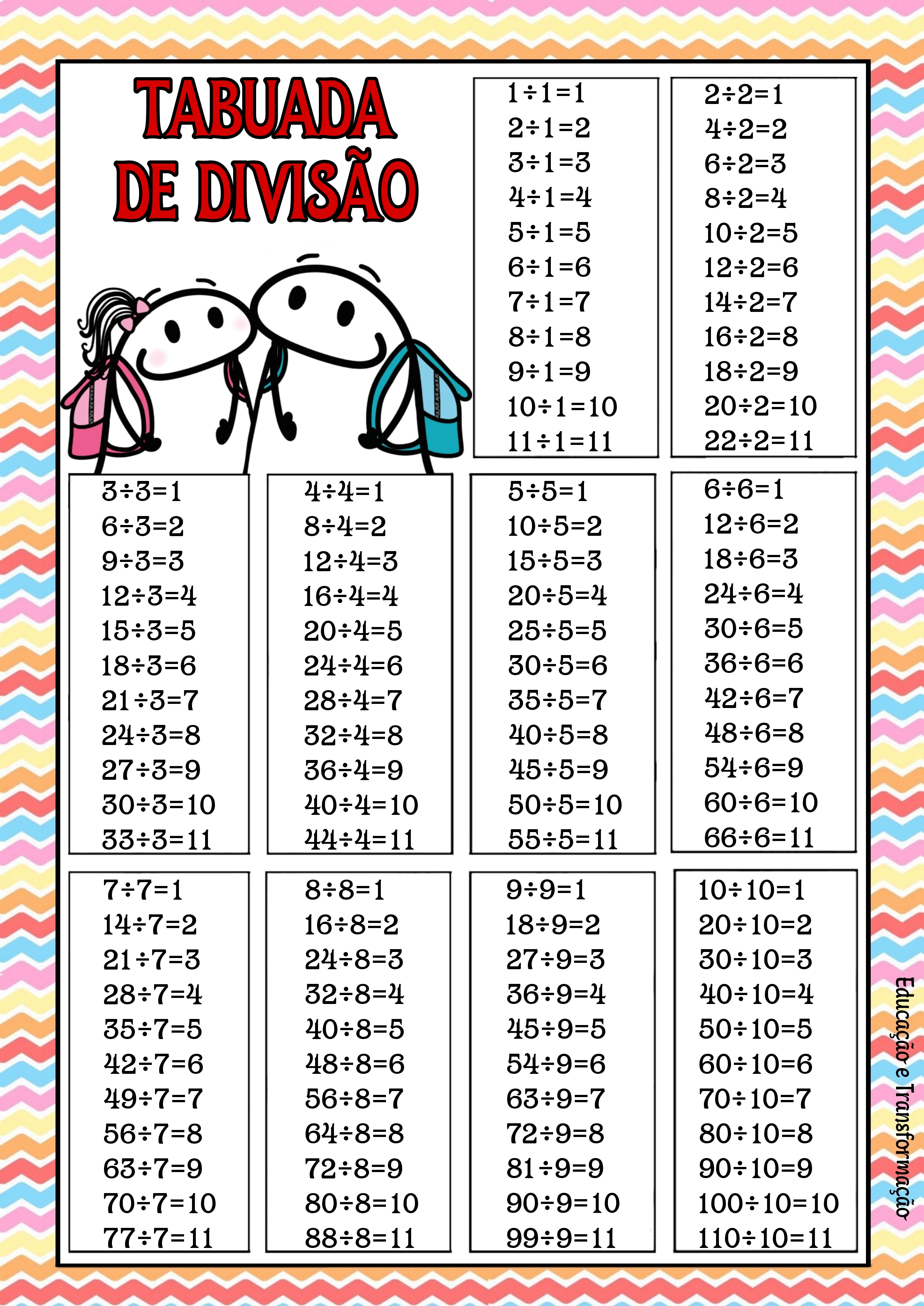 tabuada de multiplicação para imprimir