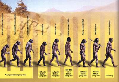 Tentang Manusia Pertama, Teori Darwin Atau Nabi Adam