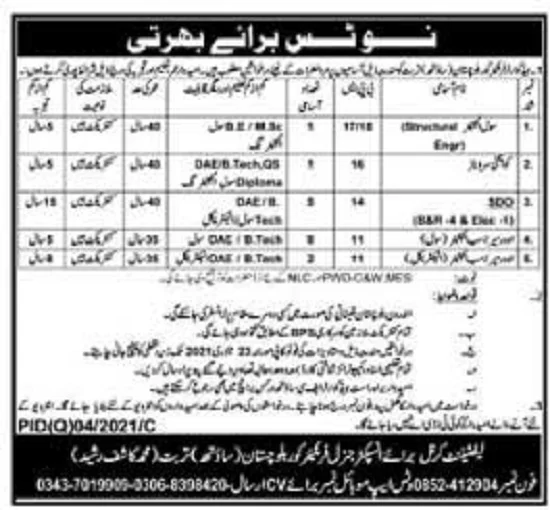 fc-balochistan-jobs-2021-advertisement