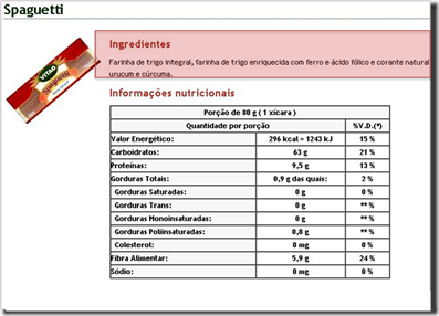 vitao parcial