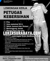 Info Loker Surabaya di Perusahaan Daerah Pasar Surya Oktober 2020