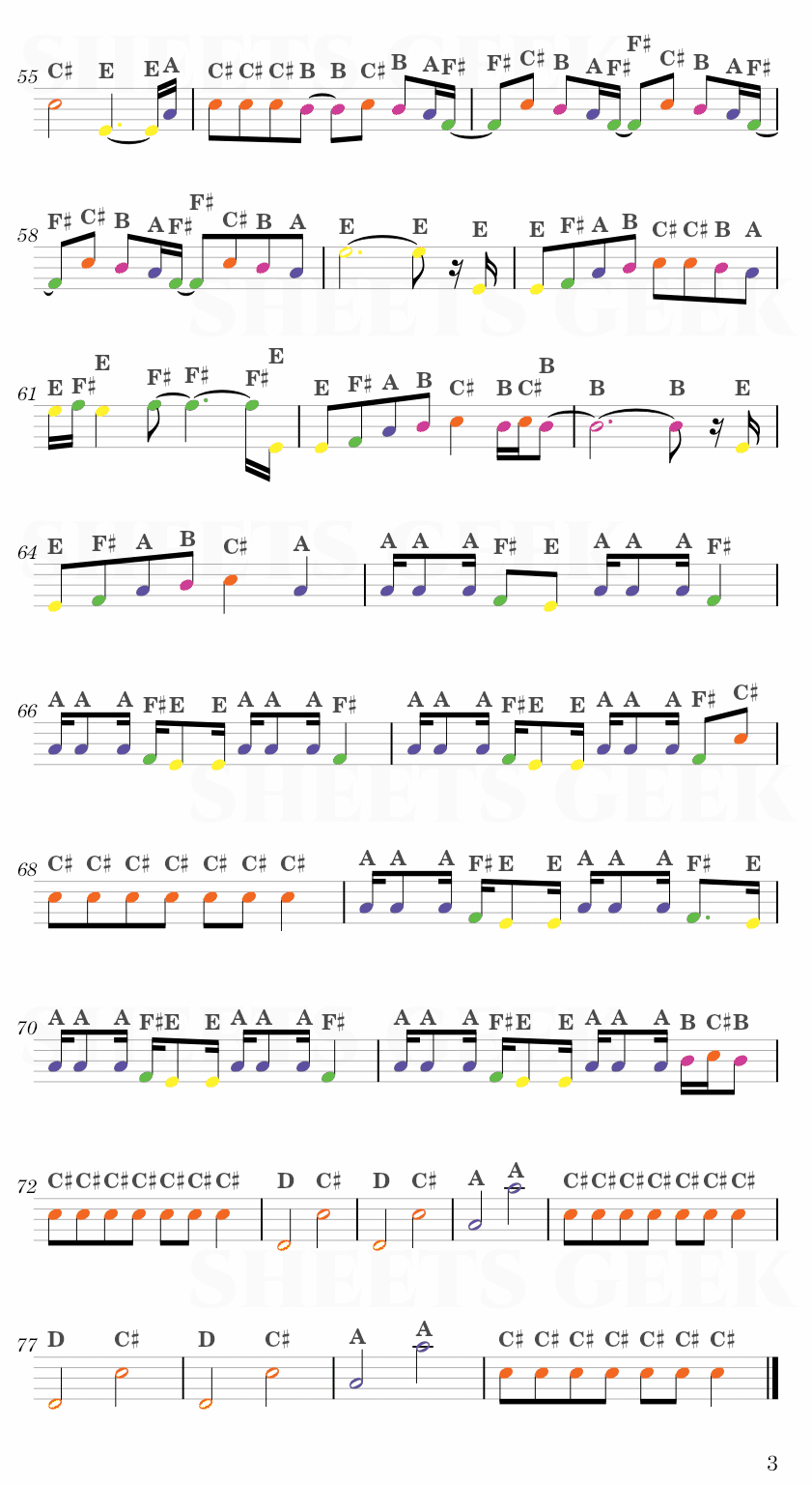 Deja Vu - Olivia Rodrigo Easy Sheet Music Free for piano, keyboard, flute, violin, sax, cello page 3