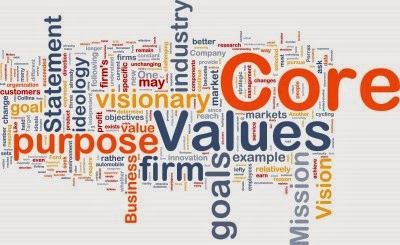  BanCorp Realty: Orange County Real Estate Purpose Driven Company
