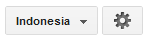 Pengaturan bahasa,bahasa,bahasa blogger,bahasa indonesia,bahasa blog