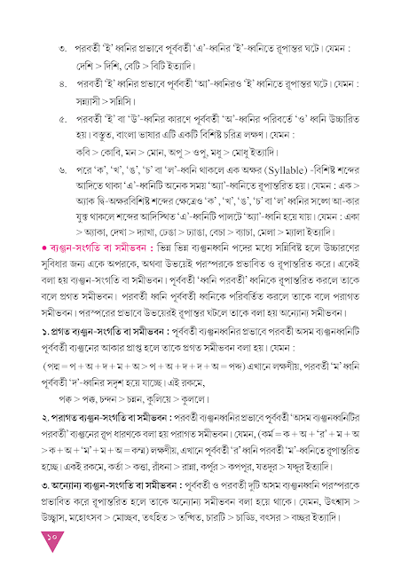 ধ্বনি পরিবর্তনের কারণ ও ধারা | দ্বিতীয় অধ্যায় | অষ্টম শ্রেণীর বাংলা ব্যাকরণ ভাষাচর্চা | WB Class 8 Bengali Grammar