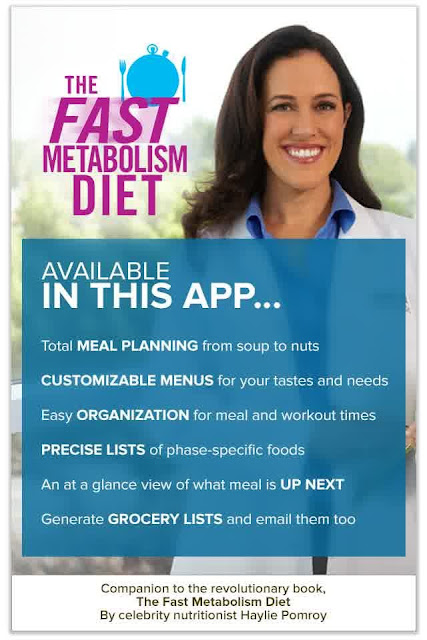 Fast Metabolism Diet App 