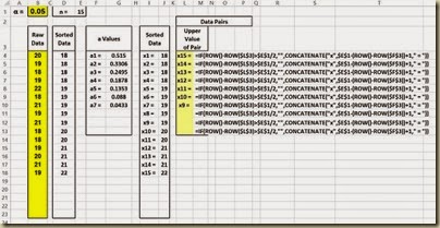 Shapiro-Wilk Normality Test in Excel - Upper Xs