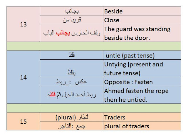 Meanings of words in Arabic text book 3 Lesson 18 page 152 words 13 to 15
