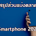 Happy Talks - สรุปส่วนแบ่งตลาด Smartphone ปี  2020 ที่ผ่านมา
