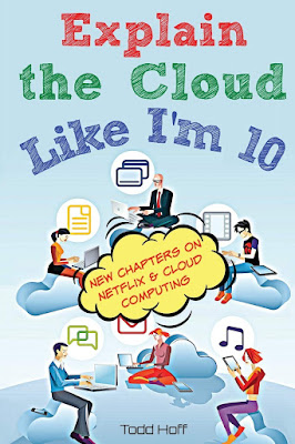 Top 5 Cloud Computing Books for Beginners to Read in 2021