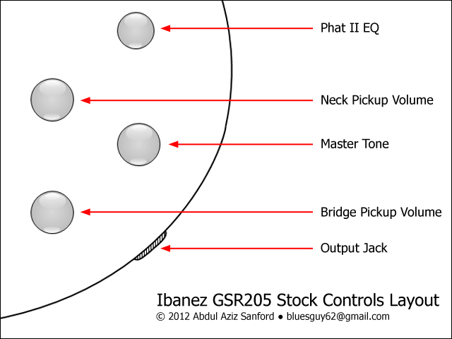 CA Gear Blog: Ibanez GSR205 Stock Wiring