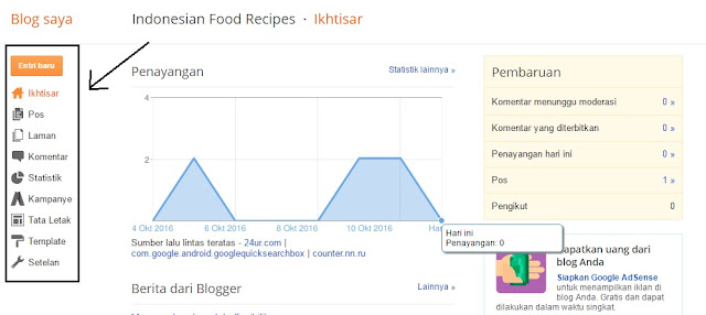 cara seting blog do blogger