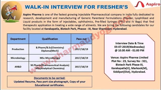 Aspiro Pharma | Walk-in interview for Production - Microbiology - ARnD | 3 July 2019 | Hyderabad