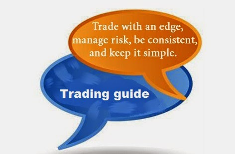 Small Quotes For Forex Traders Quotes And Sayings - 