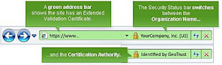 Extended Validation SSL