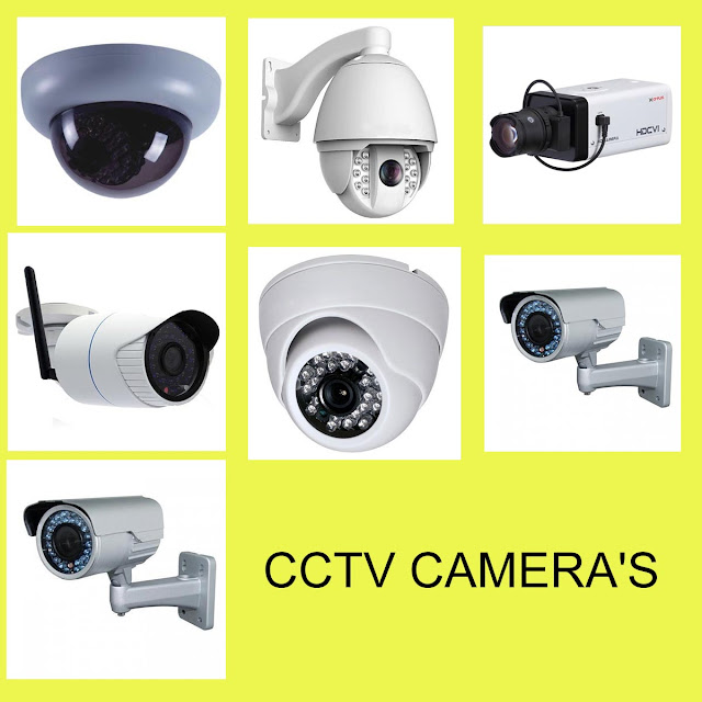 What is CCTV Camera