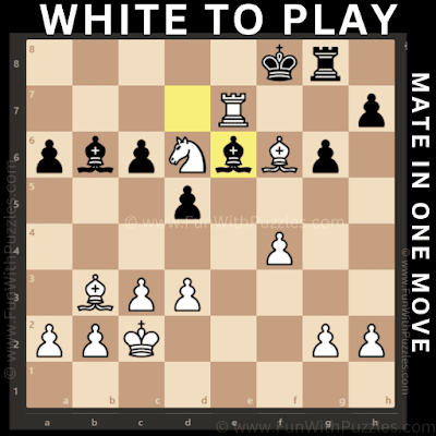 Chess Puzzles for Beginner: White to Play and Checkmate in 1 Move