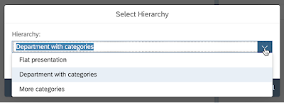 Modeling an advanced Hierarchy with Directory in SAP Datasphere