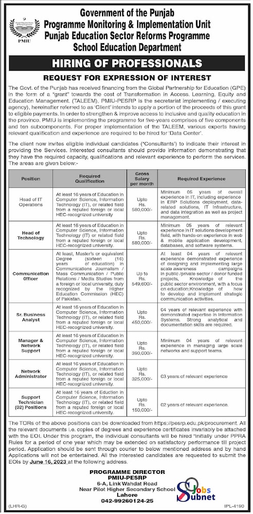 Latest School Education Department Today Jobs 2023